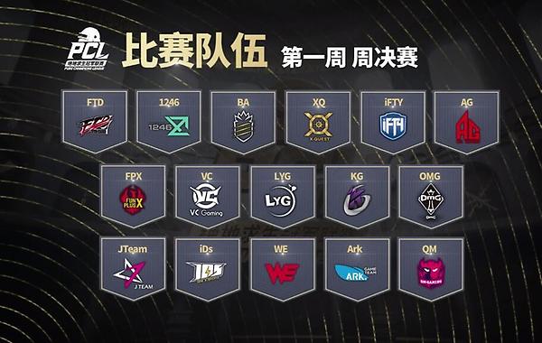 【媒体】PCL首周周决赛第一日 OMG领跑全场 thumbnail