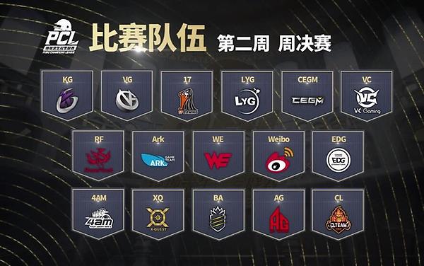 【媒体】PCL第二周决赛落幕 Weibo战队逆袭夺冠 thumbnail