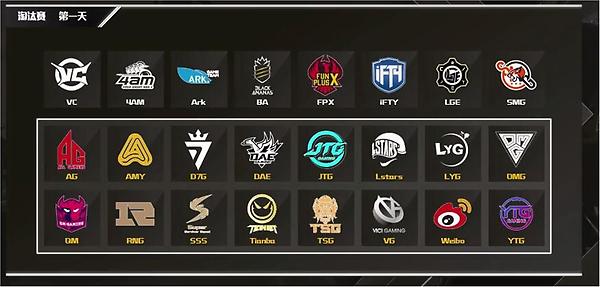 【媒体】PCM决赛首日 Tianba手感火热领跑全场 thumbnail