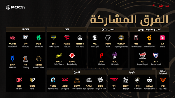 PGS 10 تُسدل أستارها - تعرفوا على الفرق المتقدمة إلى PGC 2025! thumbnail