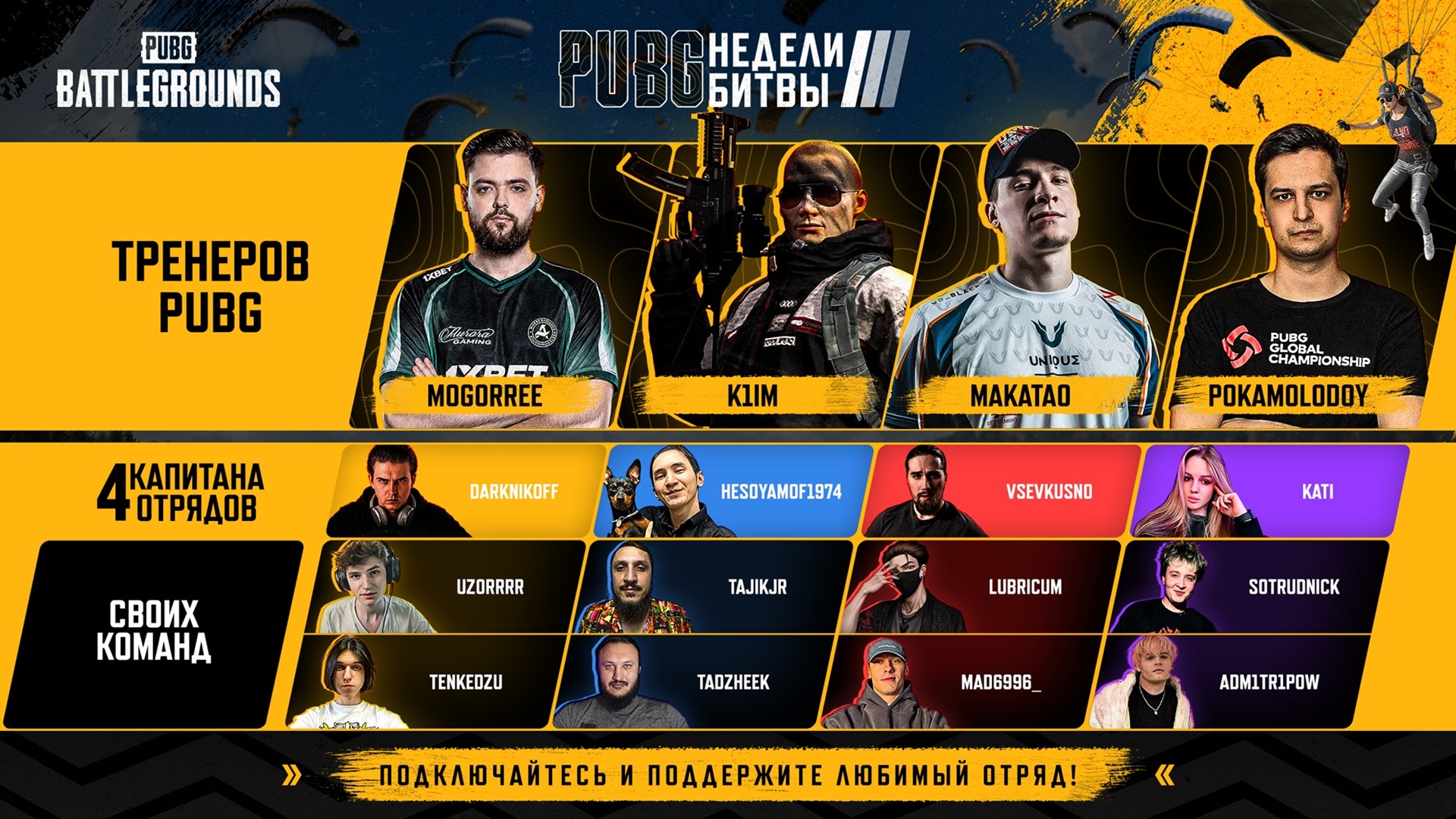 PUBG Rumble Weeks: Follow the final rounds, join the challenge, and win G-Coin - NEWS