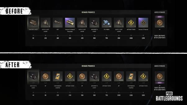 스크린샷, 텍스트, 멀티미디어 소프트웨어이(가) 표시된 사진AI가 생성한 콘텐츠는 부정확할 수 있습니다.