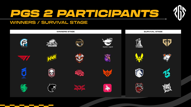 PGS 2_Participants.png