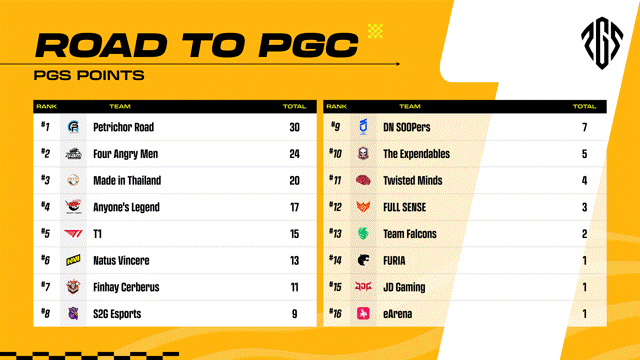 PGS Points_PGS1.png