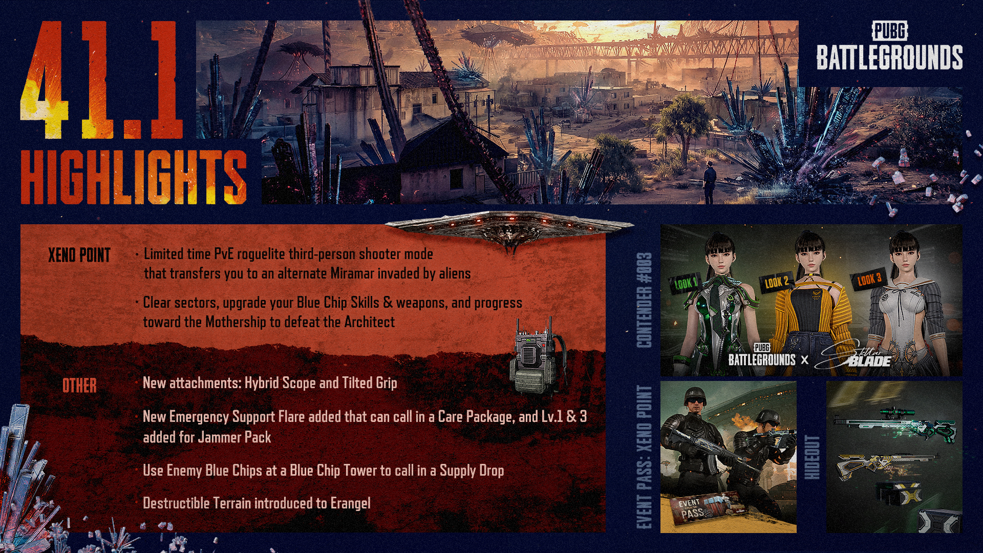 Update Notes – Update 41.1