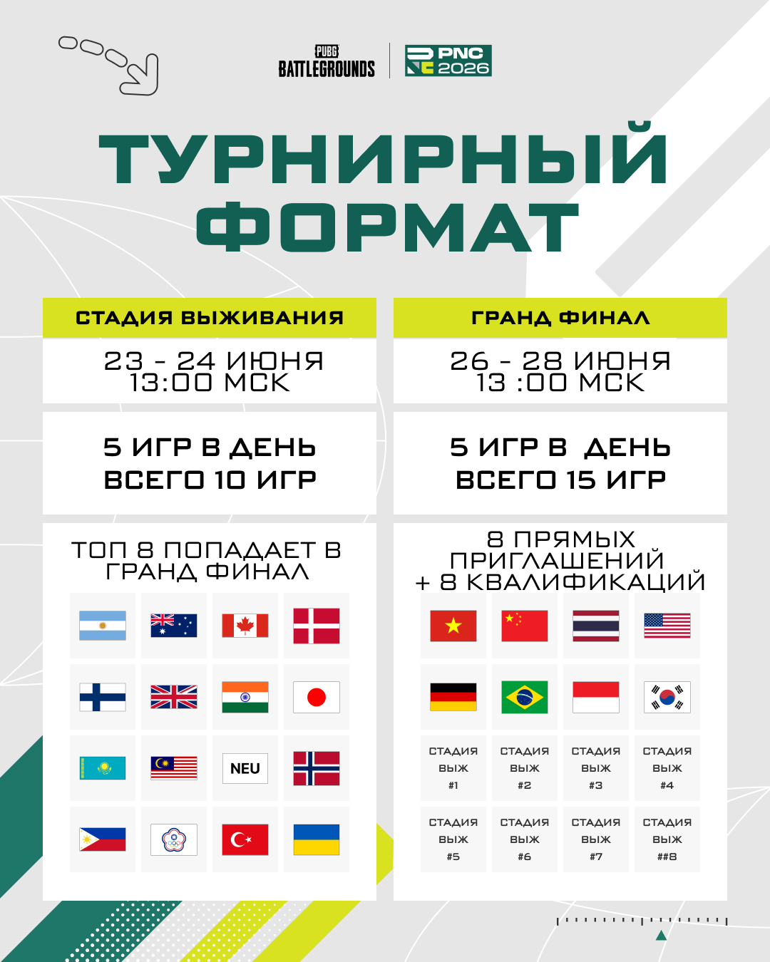 Иллюстрация к статье «PUBG Национальный Кубок 2026 — детали турнира - НОВОСТИ — PUBG: BATTLEGROUNDS»