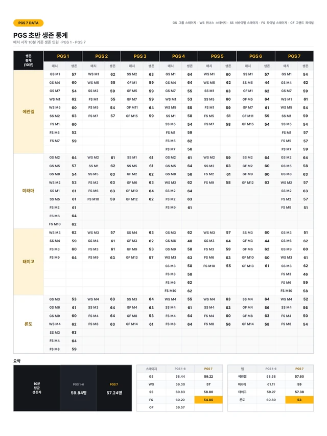 Table_KR.png