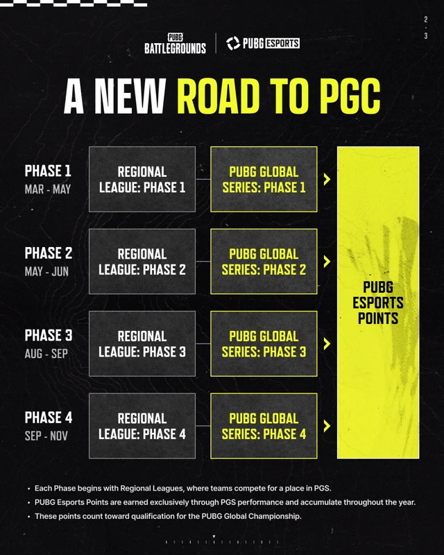 2027 PUBG Esports_02.png