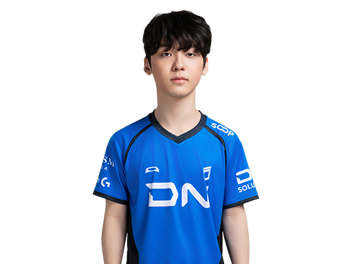 Gyumin