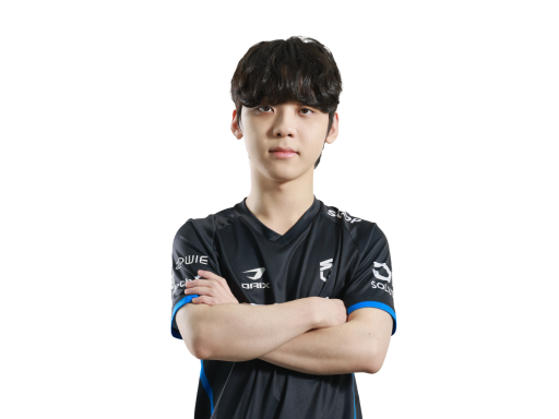 Gyumin