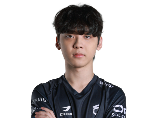 Gyumin